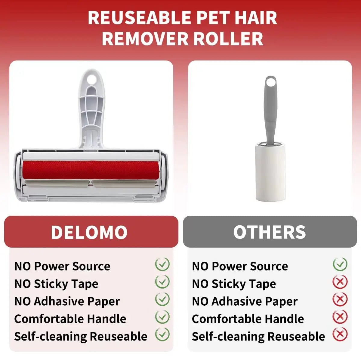 Pet Hair Remover Roller - Dog & Cat Fur Remover with Self - Cleaning Base - Efficient Animal Hair Removal Tool - Perfect for Furni - ks - store